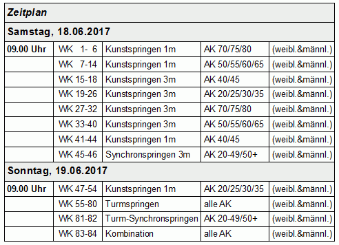 SV Neptun 1910 Aachen e.V. vorläufiger Zeitplan zur Deutschen Meisterschaft der Masters 2017 Wasserspringen